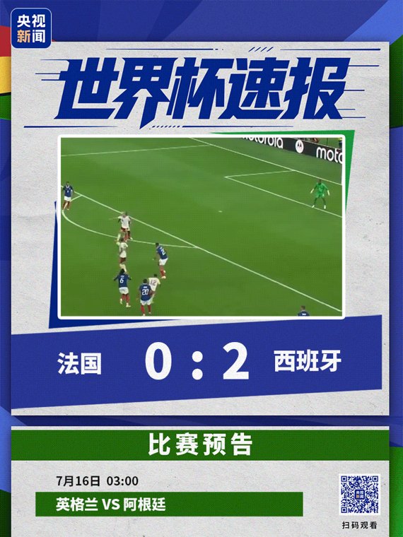 姆巴佩哑火，亚马尔造点，西班牙2-0完胜法国进决赛！法国主帅怒喷裁判：他具备执法半决赛的水平吗法媒：世界杯扩军至64队依然没中国队